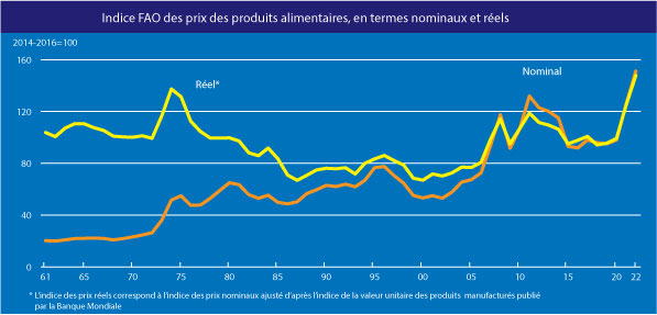 home graph 3 fr jul825