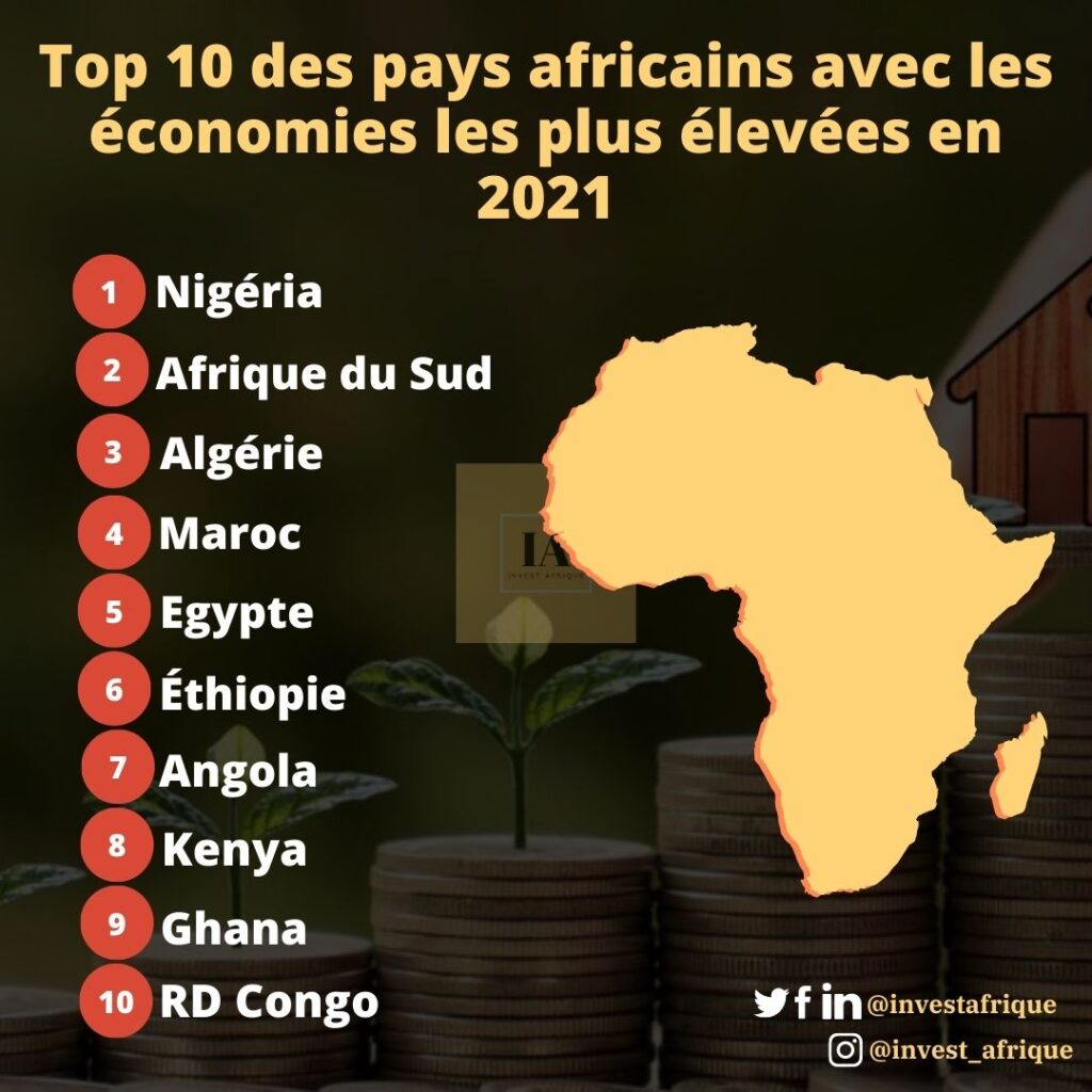 Top 10 des pays africains avec les économies les plus élevées en 2021