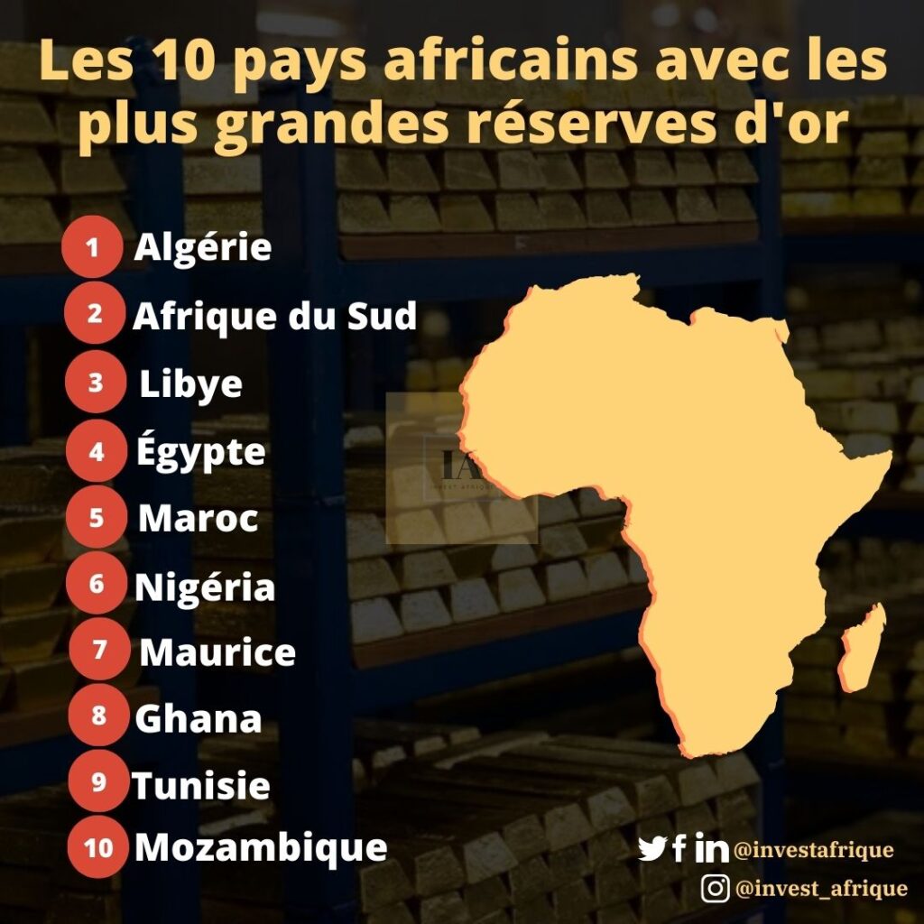 Les 10 pays africains avec les plus grandes réserves d'or