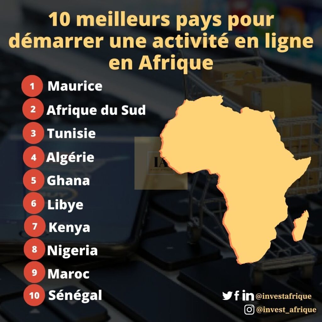10 meilleurs pays pour démarrer une activité en ligne en Afrique