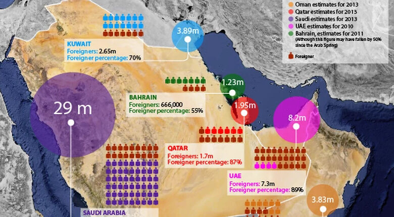 La carte des 5 principaux pays du Conseil de coopération du Golfe (CCG)