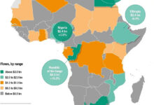 pays africains avec les plus gros investissements étrangers