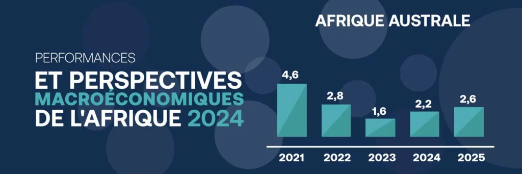 Performance et perspectives macroéconomique de l’Afrique Australe 2024