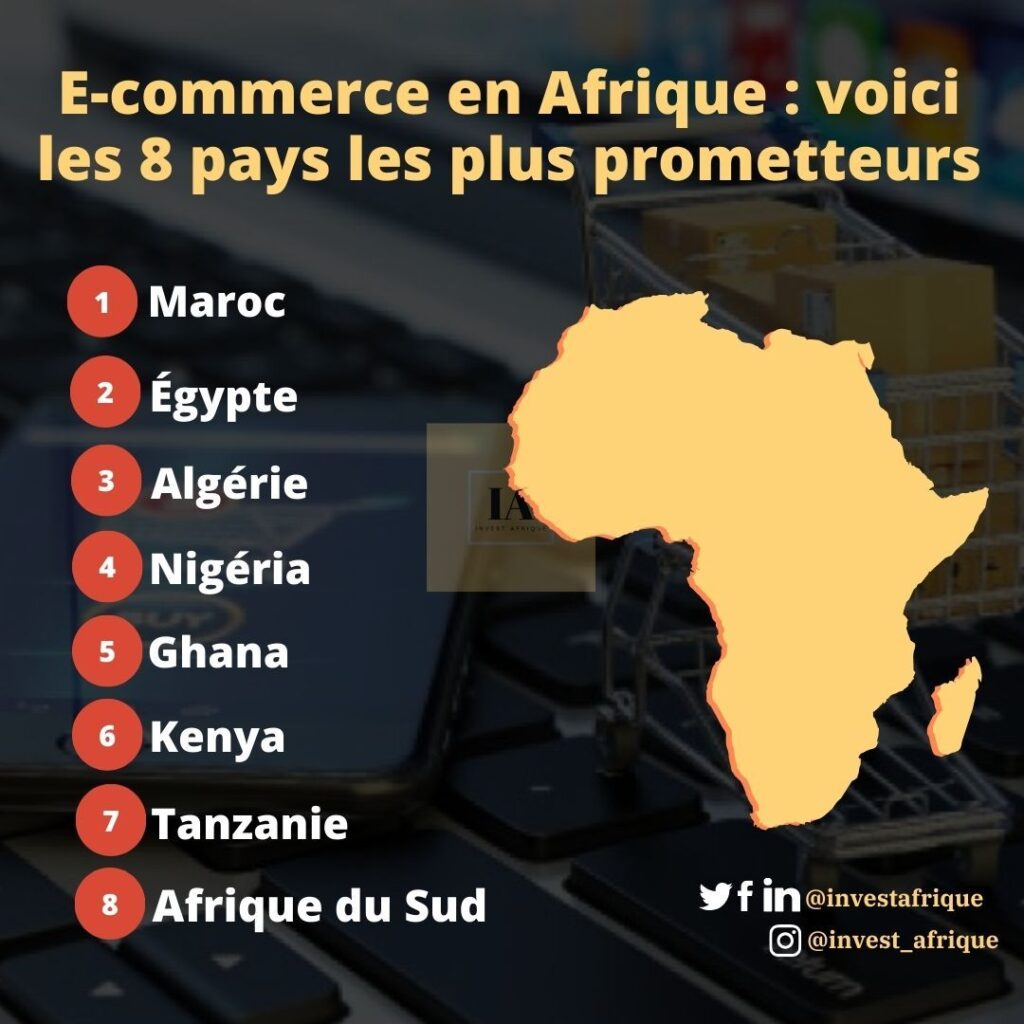 E-commerce en Afrique : voici les 8 pays les plus prometteurs du continent